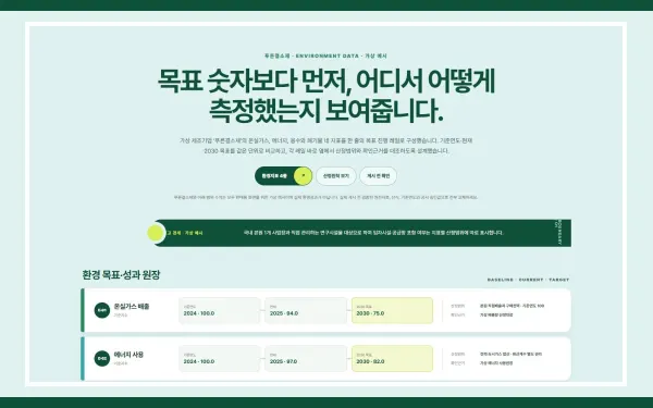 환경경영 목표·성과 원장 블록 화면