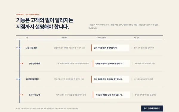 효과 중심 기능 지도 블록 화면