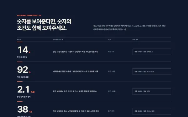 근거 수치 장부 블록 화면