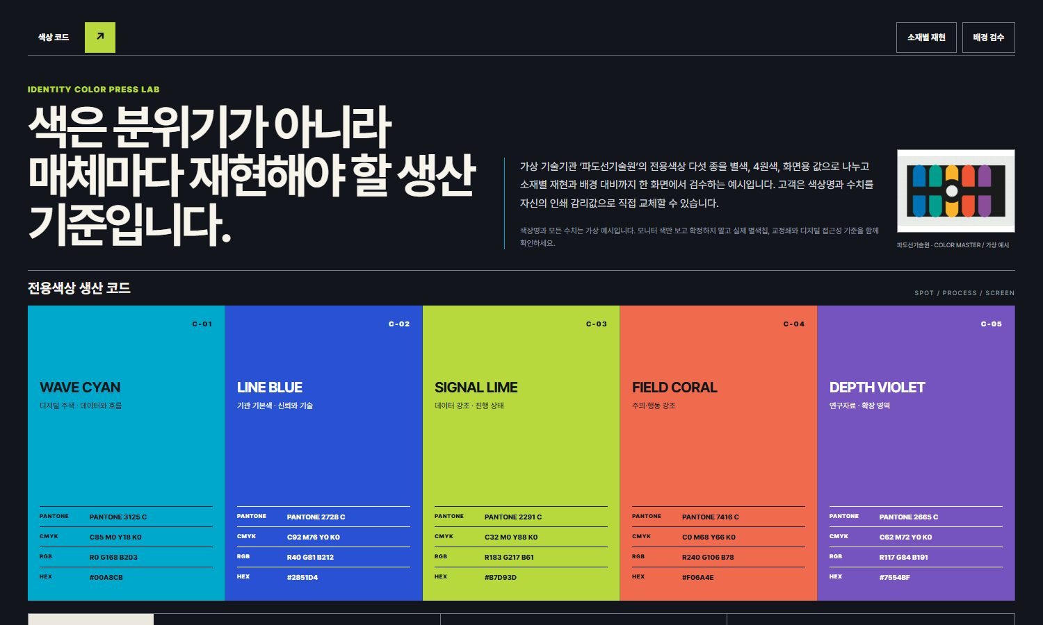 전용색상·배경색 재현규정 블록 화면