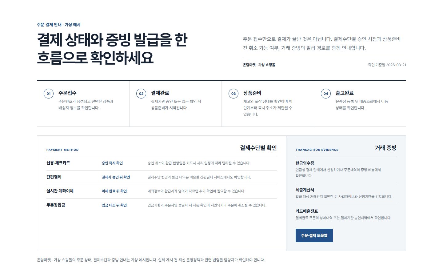 주문·결제·증빙 흐름형 블록 화면