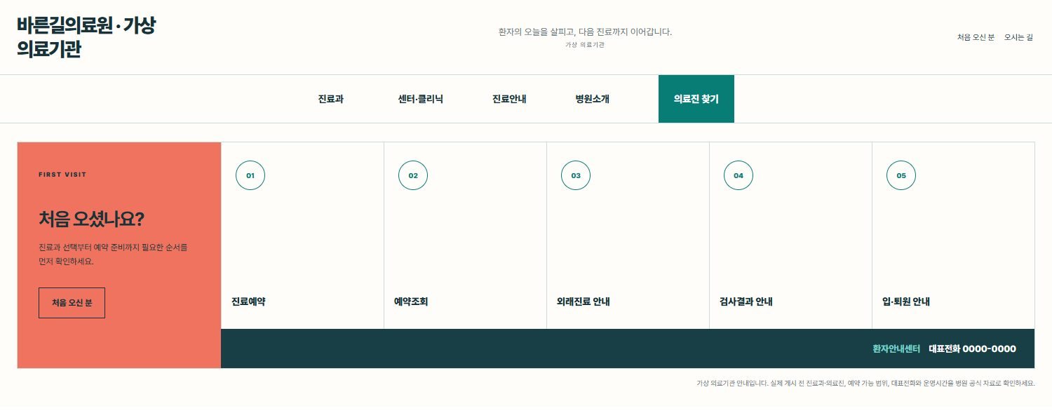 의료기관 진료행동형 블록 화면