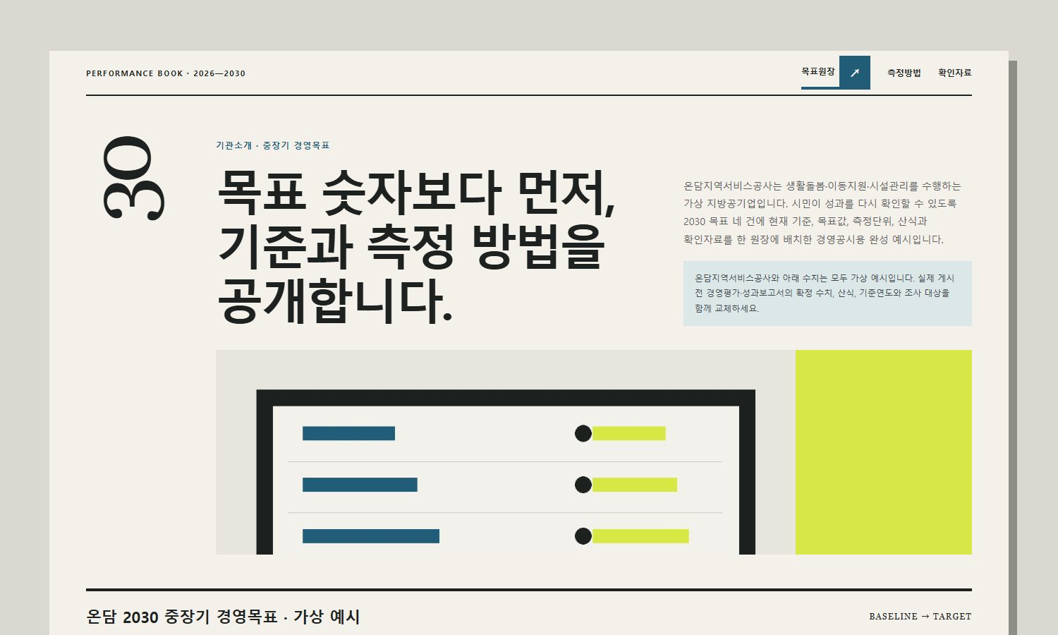 중장기 경영목표 블록 화면