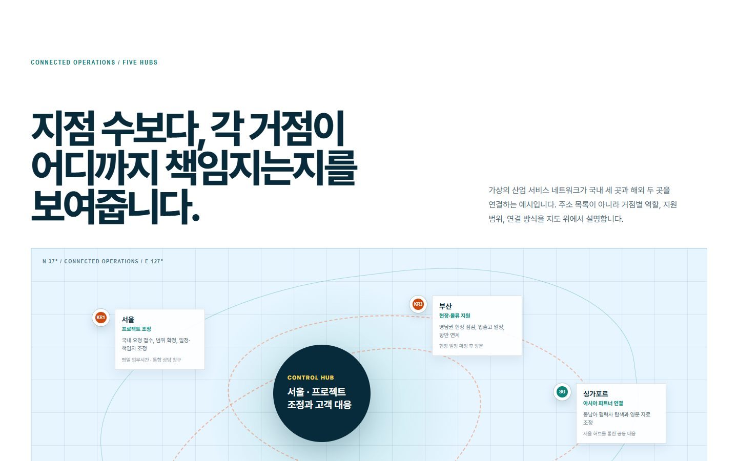 전국·글로벌 네트워크 맵 블록 화면