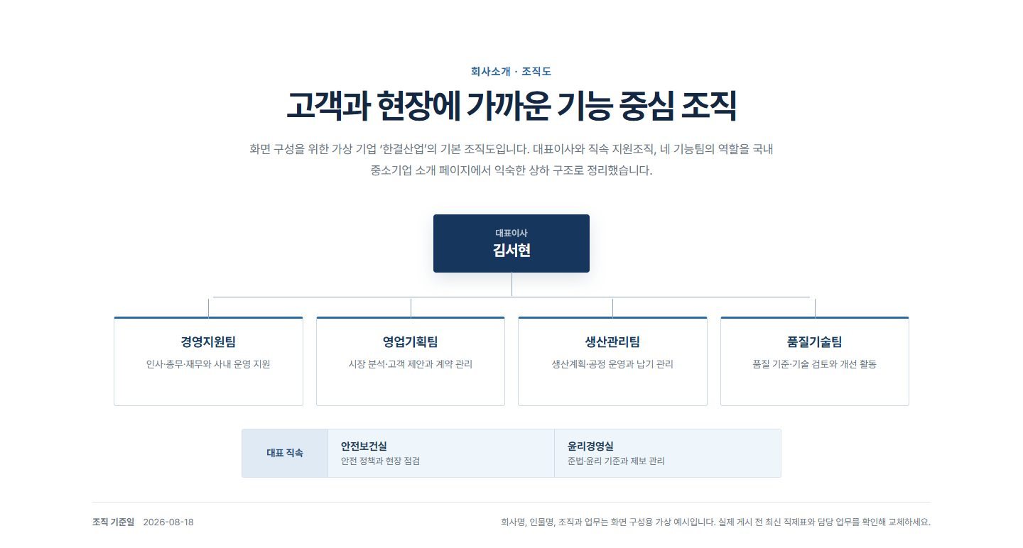 대표이사·기능팀 기본 조직도 블록 화면