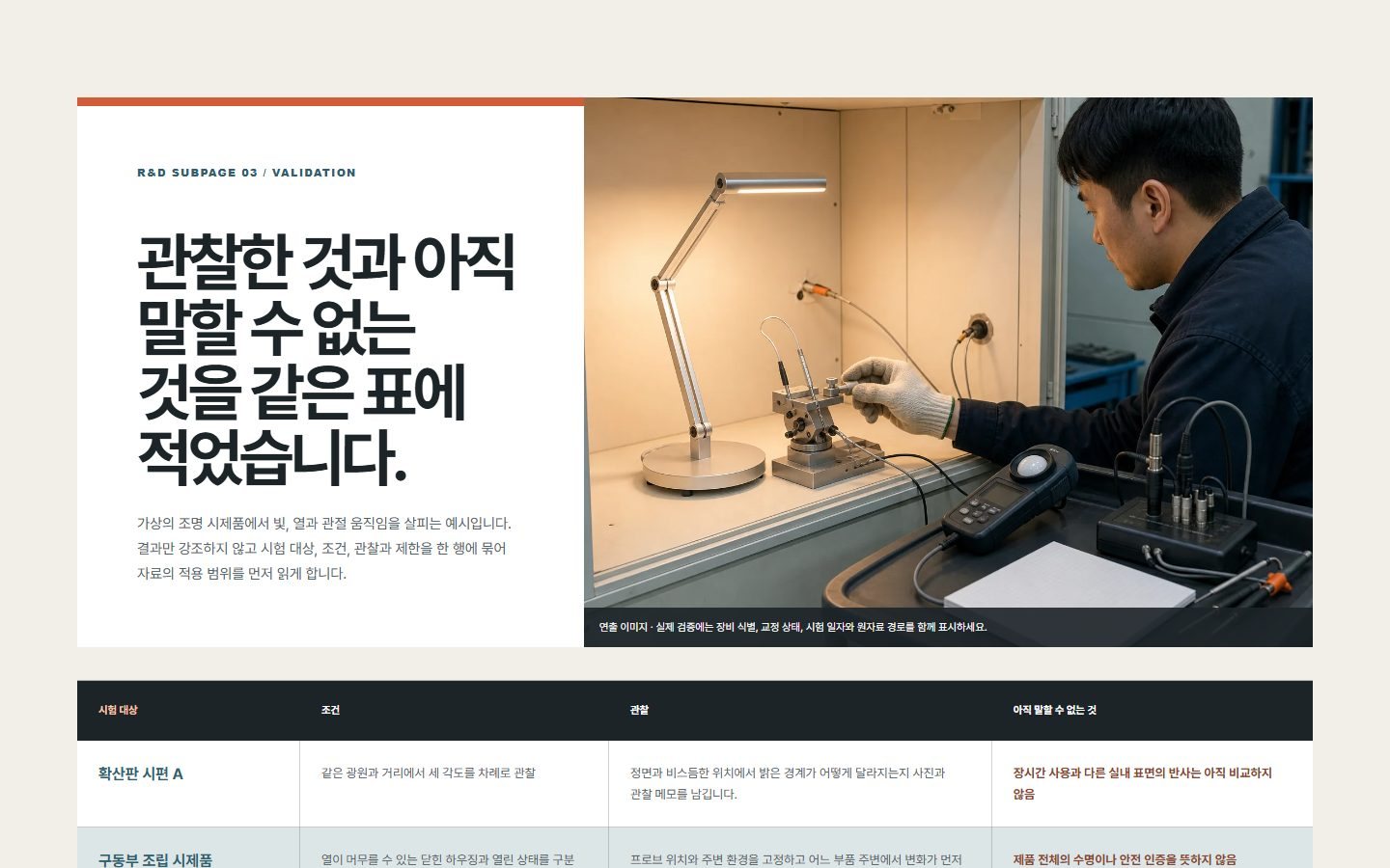 검증 조건·근거 매트릭스 블록 화면