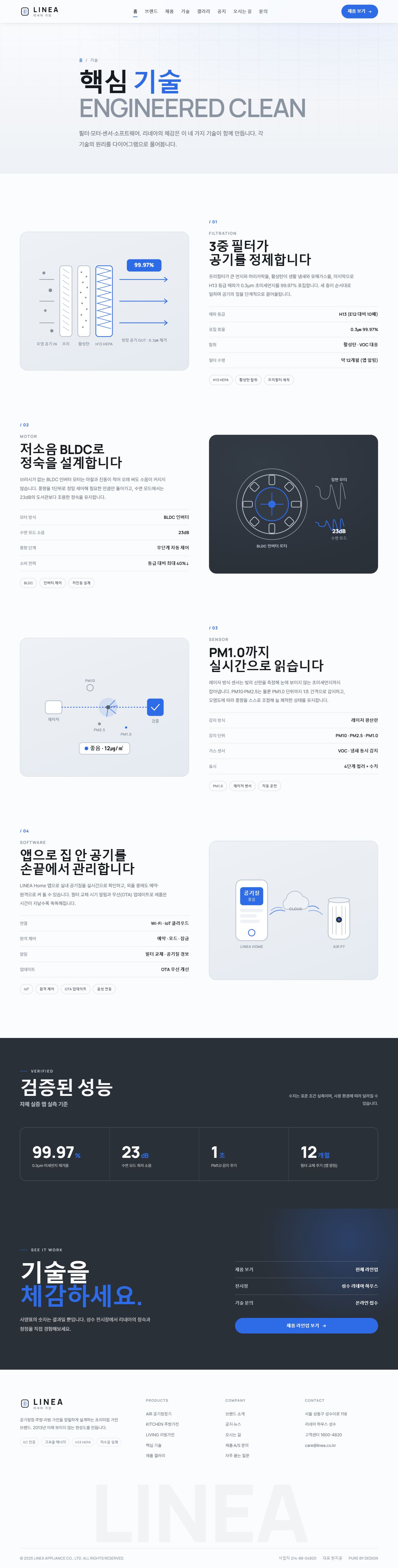 리네아 — 프리미엄 가전 (쿨 미니멀 스틸블루) — 기술