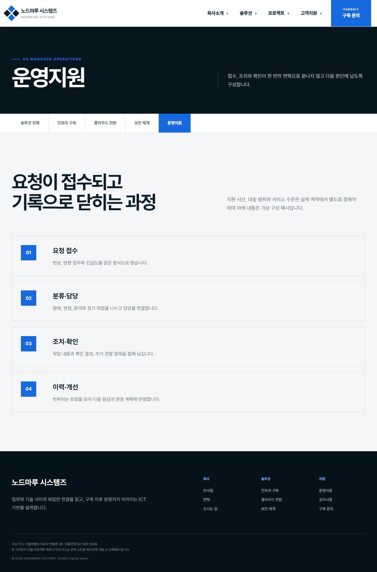 노드마루 시스템즈 — 운영지원