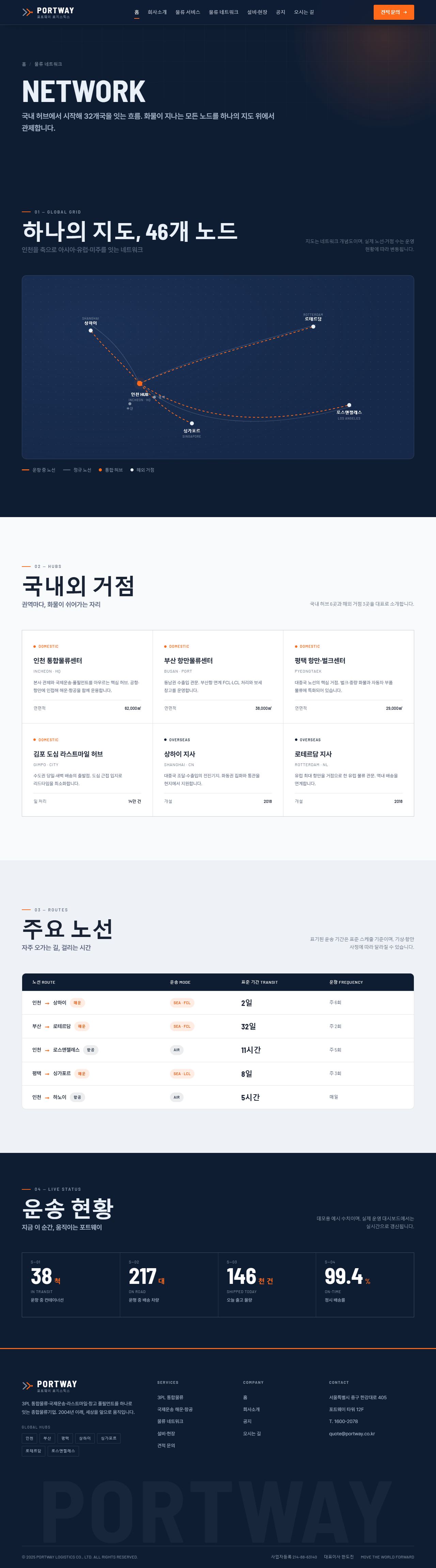포트웨이 — 종합물류·운송 (미드나잇 네이비+시그널 오렌지) — 물류 네트워크